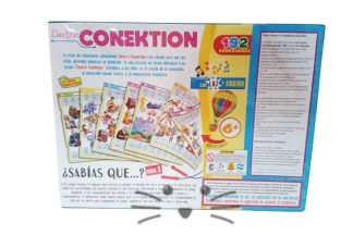 Electric Conektion ¿Sabías Que? Nro 2