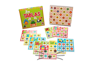 Las Tablas de Multiplicar