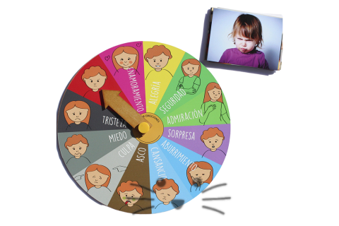 Rueda de Emociones