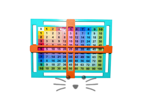 Tabla Pitagórica con Regletas Deslizables