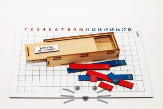 Tablero de la Suma