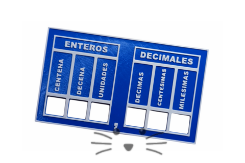 Tabla de Enteros y Decimales