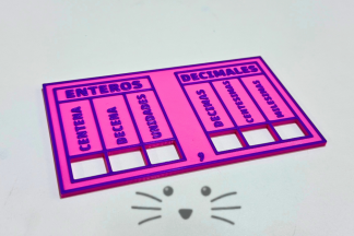 Tabla de Enteros y Decimales