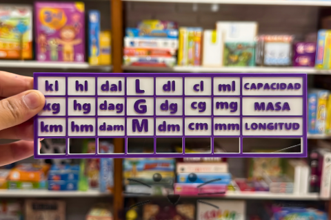 Tabla de Unidades de Medida