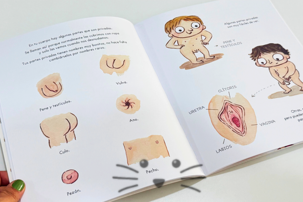 Tu Cuerpo es Tuyo - Imagen 3